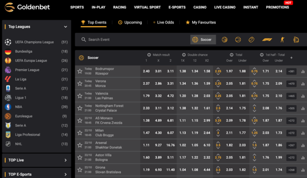 goldenbet betting site